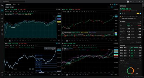 weblul|Web Trade .